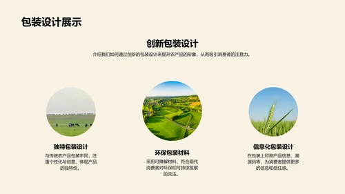 农品之路