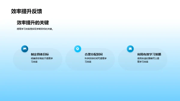 学习成长的掌舵手
