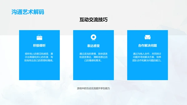 情绪管理与游戏学习PPT模板