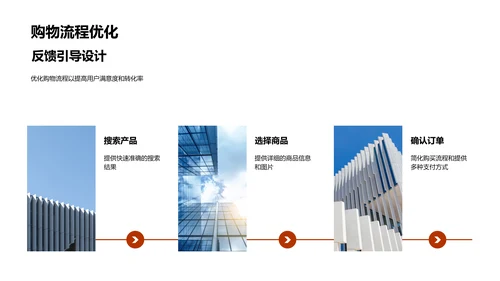 电商UXUI设计报告PPT模板