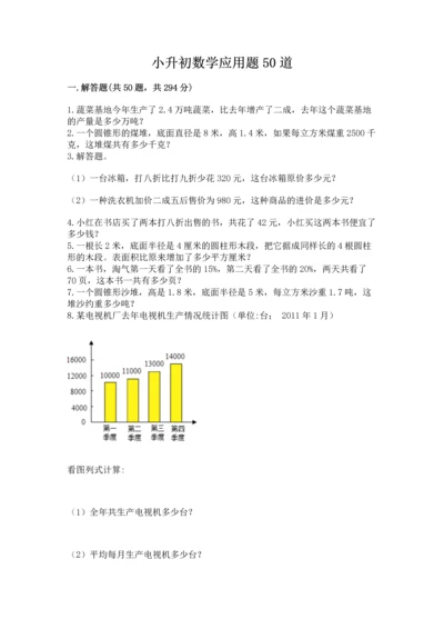 小升初数学应用题50道各版本.docx