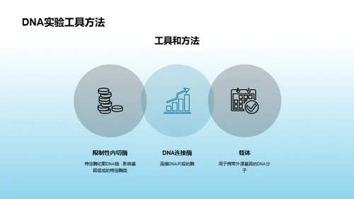 水墨风生物医疗教学课件PPT模板