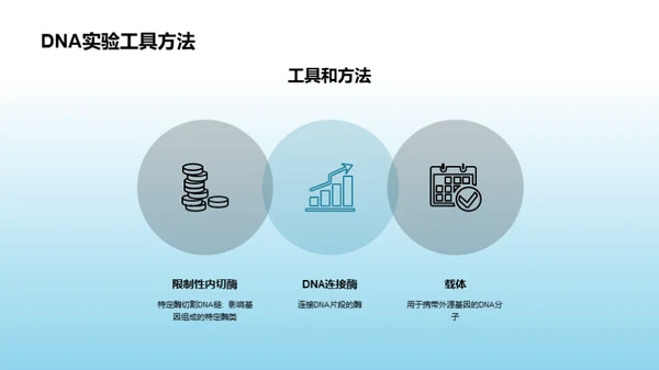 水墨风生物医疗教学课件PPT模板