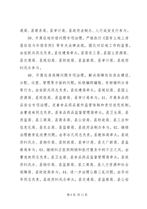 政协系统党风廉政建设工作计划.docx