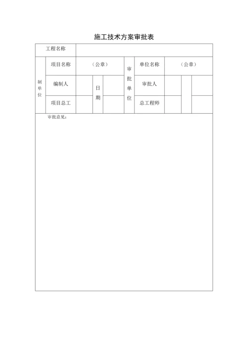 工程旋挖钻孔桩施工方案培训资料.docx