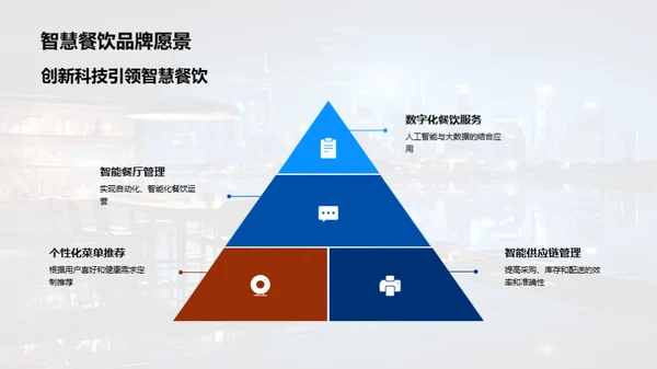 科技赋能：餐饮行业的智慧转型