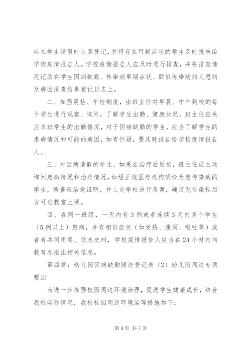 因病缺勤登记和随访制度.docx