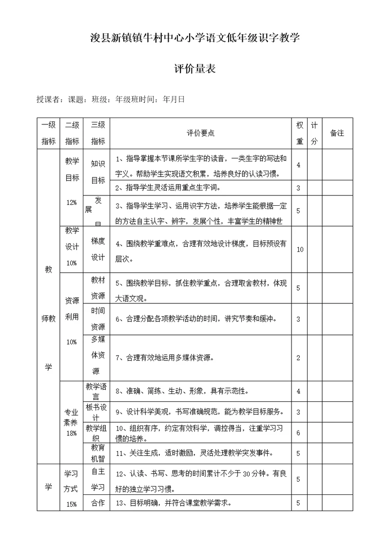 小学语文识字写字教学评价量表