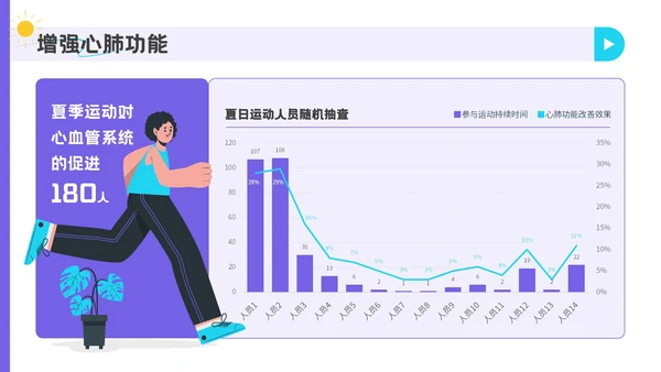 紫色插画风夏日运动宣传活动PPT模板