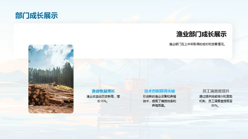 渔业盈利与挑战