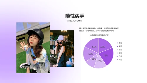 紫色简约风咨询报告PPT模板