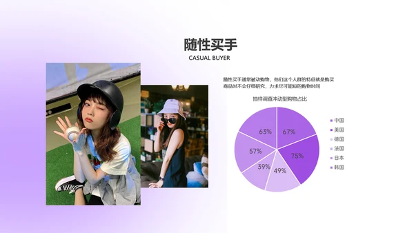 紫色简约风咨询报告PPT模板