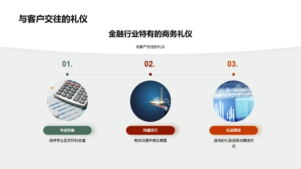 金融行业商务礼仪全解析