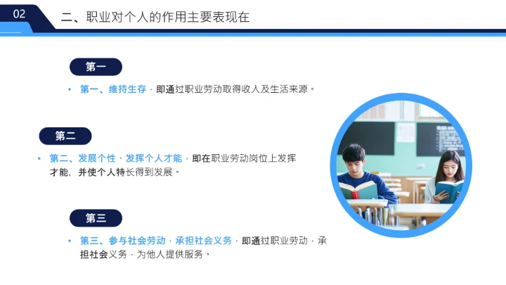 蓝色简约风大学生职业发展与就业指导课PPT