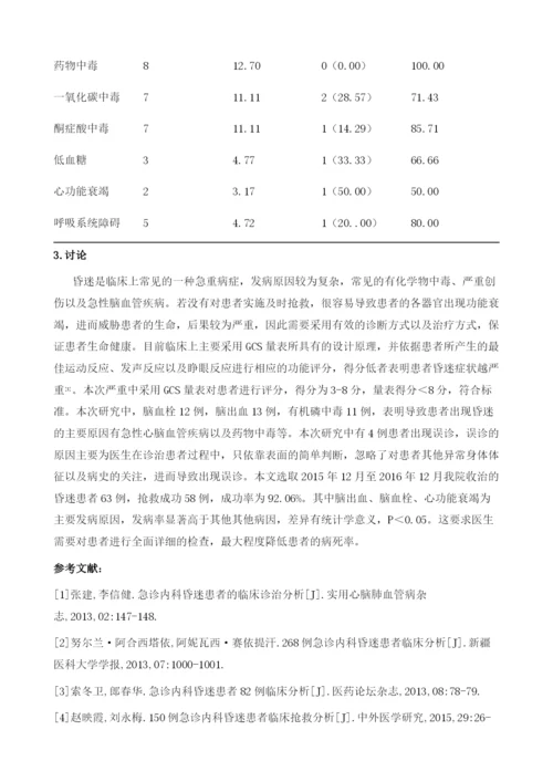 基层医院急诊内科昏迷患者临床分析.docx