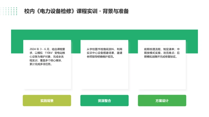 绿色简约风电气工程和自动化专业大学生职业生涯规划发展展示PPT模版