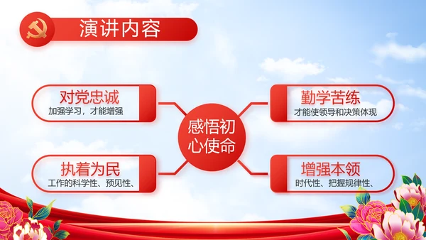 奋进新征程建功新时代五四青年节PPT封含