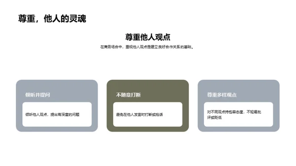 商务礼仪实践指南