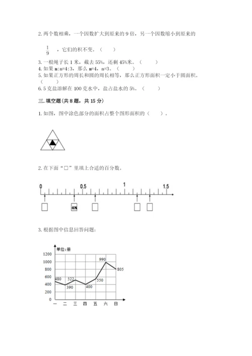 小学六年级数学上册期末卷及完整答案【名校卷】.docx