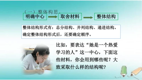统编版七年级语文上册第四单元写作《思路要清晰》课件