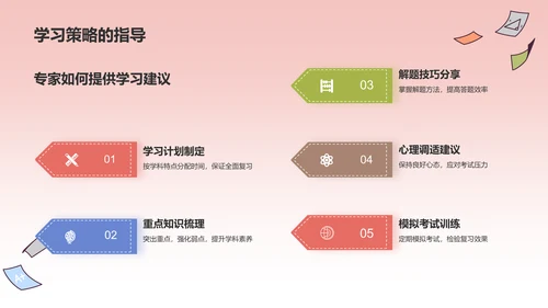 红色插画风高考百日誓师PPT模板