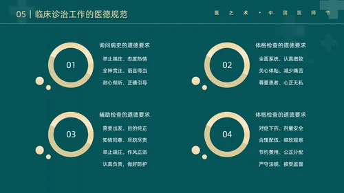 墨绿简约实拍医护医生职业道德培训动态PPT