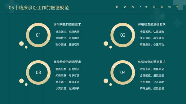 墨绿简约实拍医护医生职业道德培训动态PPT