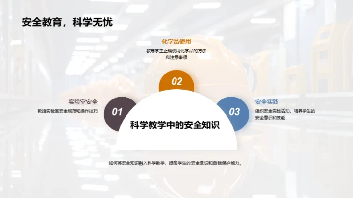 安全教育新策略