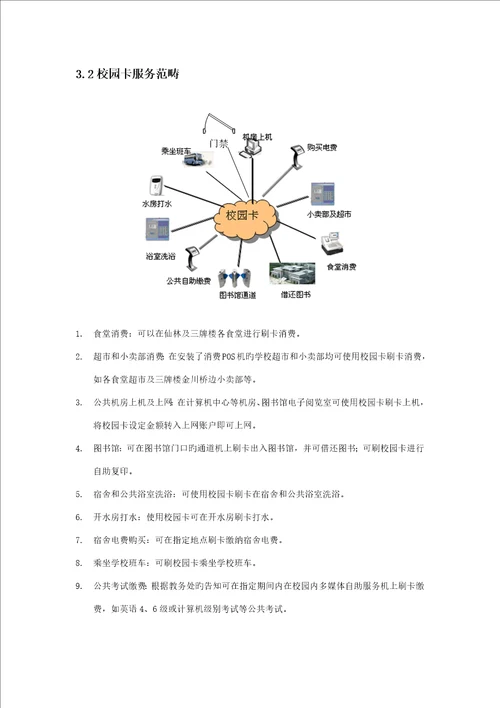 南邮智慧校园用户标准手册