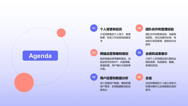 紫色创意网络运营经理岗位竞聘PPT模板