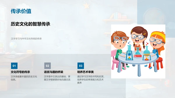 汉字学习实战指南PPT模板