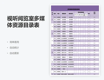 视听阅览室多媒体资源目录表