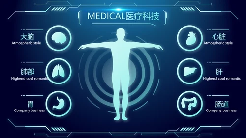 医院医疗科技信息化管理工作总结报告计划动态PPT模板