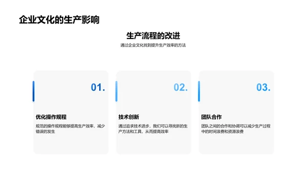 企业文化与安全效率PPT模板