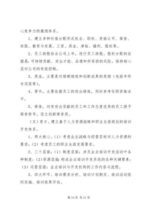 人力资源专员年度工作总结优秀范文大全.docx