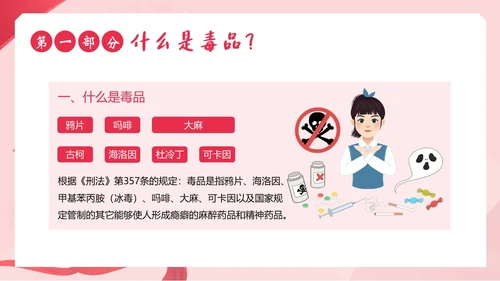 国际禁毒日禁毒防艾预防艾滋病宣传教育PPT课件禁毒日（禁毒）