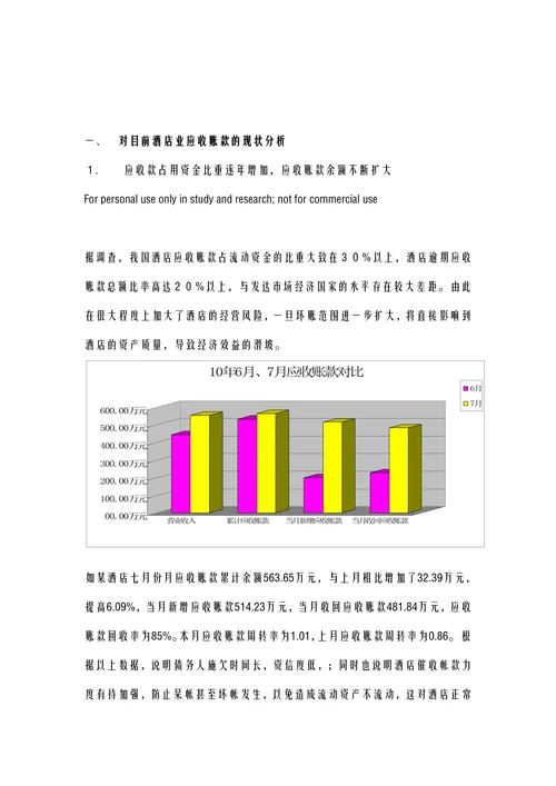 酒店管理财务酒店应收账款管理制度