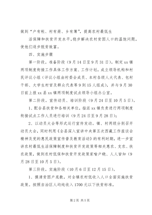 羊角沟乡农村最低生活保障制度和扶贫开发政策有效衔接工作实施方案 (4).docx