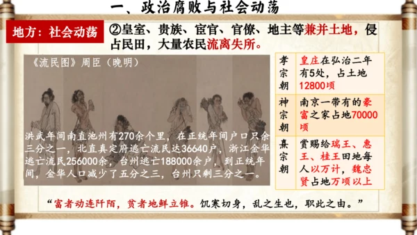 第17课 明朝的灭亡 课件