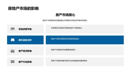 房市新政策解读