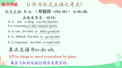 Module 4 Life in the future Module4 本模块综合与测试