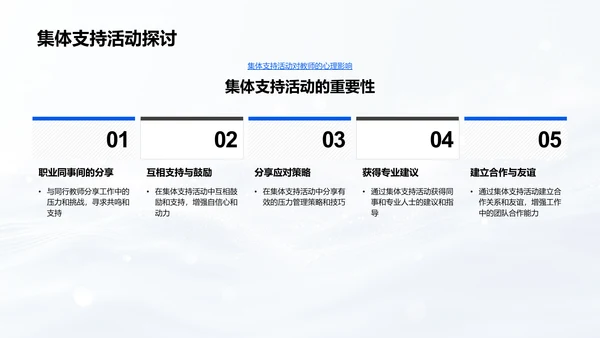 教师压力处理报告PPT模板