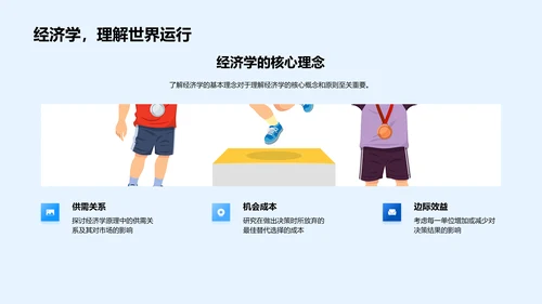 经济学答辩报告