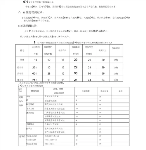 学校竣工验收施工总结