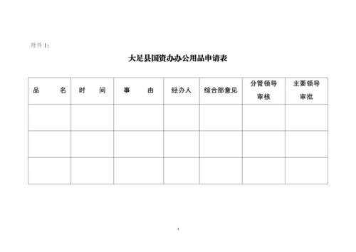 办公用品管理办法(修改1).docx