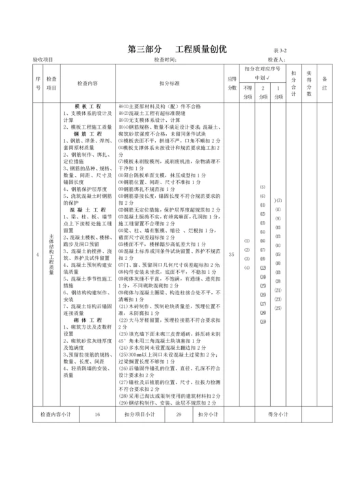 陕西省文明工地(房建工程)备案表.docx