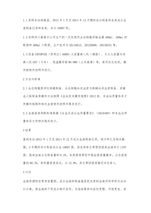 成分制备流程中血液报废原因分析.docx