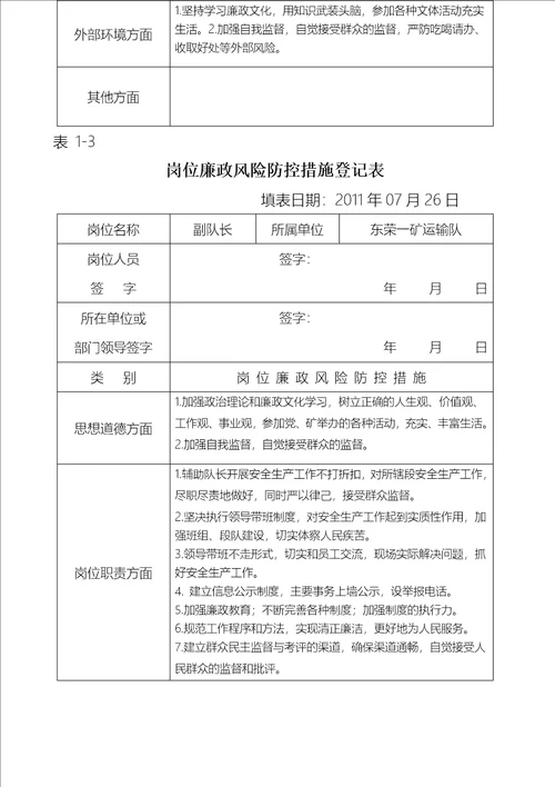 廉政风险防控机制建设防控措施阶段工作方案