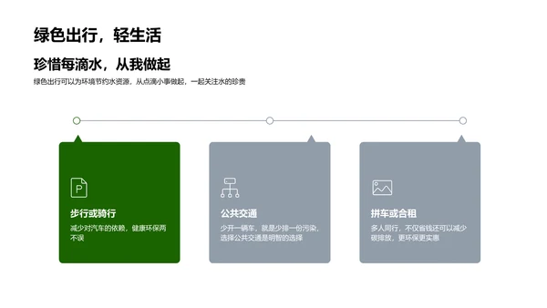 环保行动在校园PPT模板