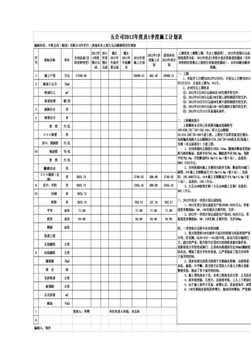 XXXX年水利工程检测计划范本.docx